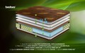 Saltea Dubai Infinite Chocolate Latex Silver