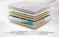 Saltea Deluxe Memory Pocket